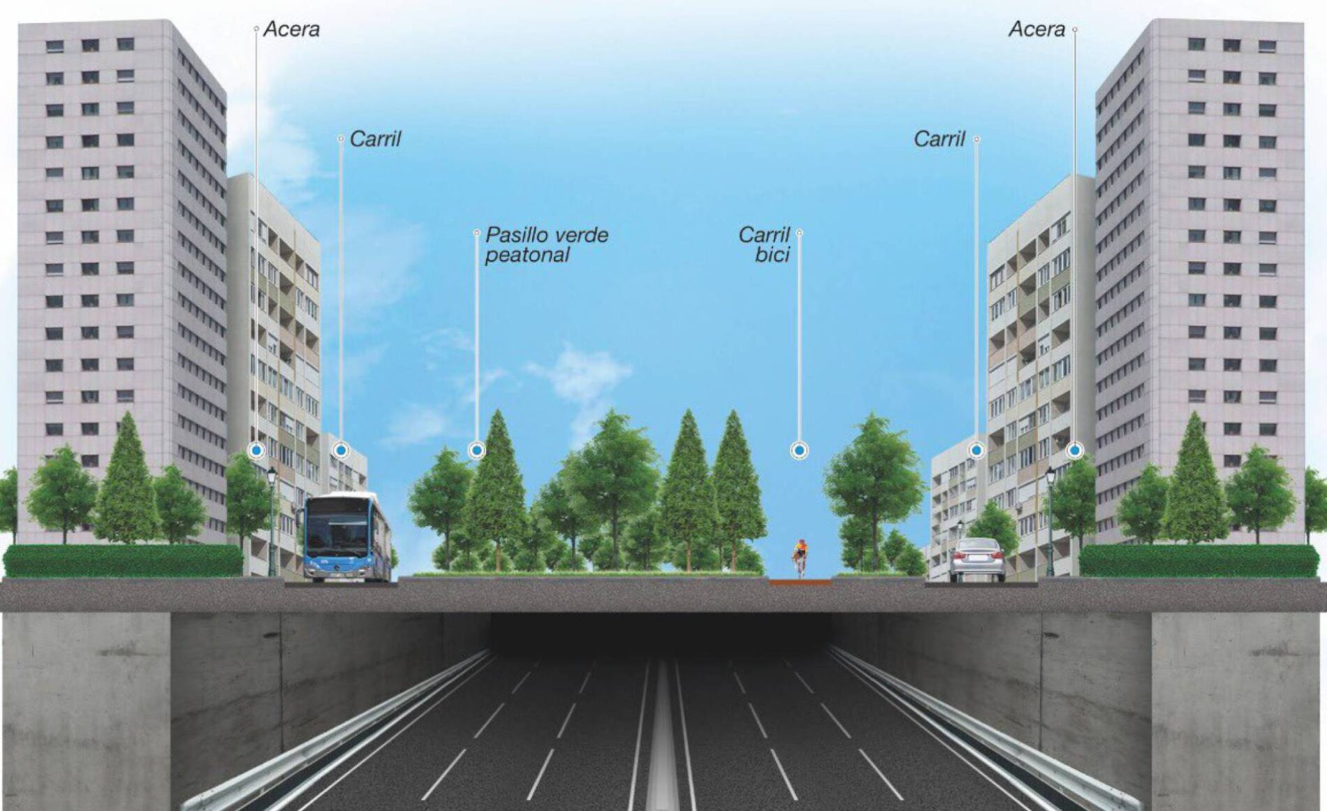 soterramiento a5 madrid revalorización de pisos